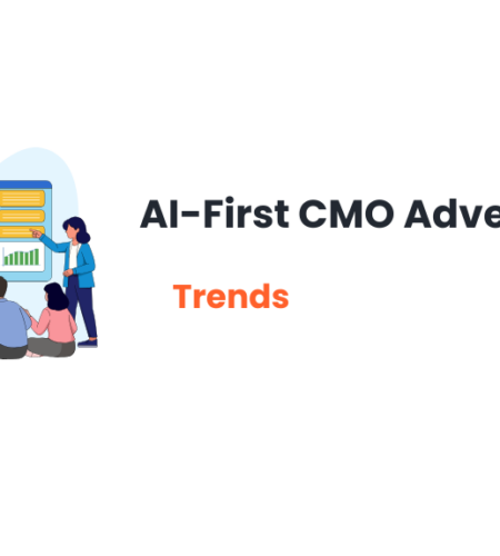 AI-First CMO Advertising