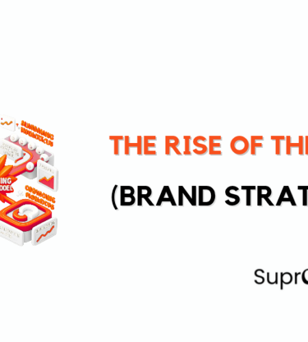 Brand Strategy